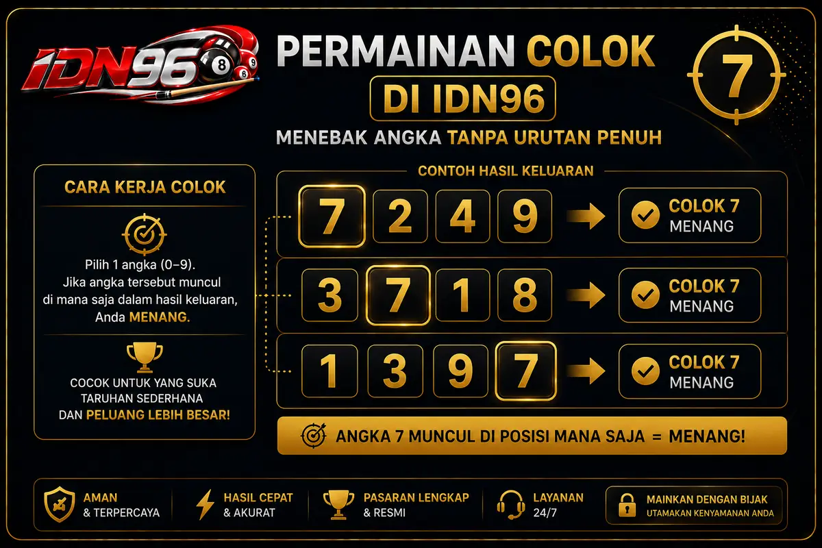 Permainan colok di IDN96 — menebak kemunculan angka tanpa terikat urutan penuh